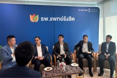 Thailand 4.0 and Asia